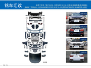 Body Kit - Compatible with BMW 7 Series F02 (2009-2015) Modified G12 (2019-2022) Sport Body Kit (No-Cut Version)