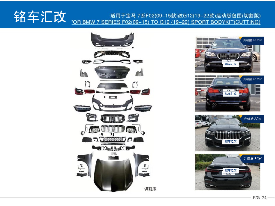 Body Kit - For BMW 7 Series F02 (2009-2015) Conversion to G12 (2019-2022) Sport Body Kit (Cut Version)